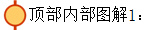 픲(ni)D1